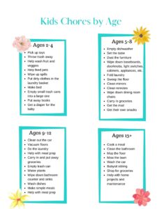 Image of kids chores by age printable